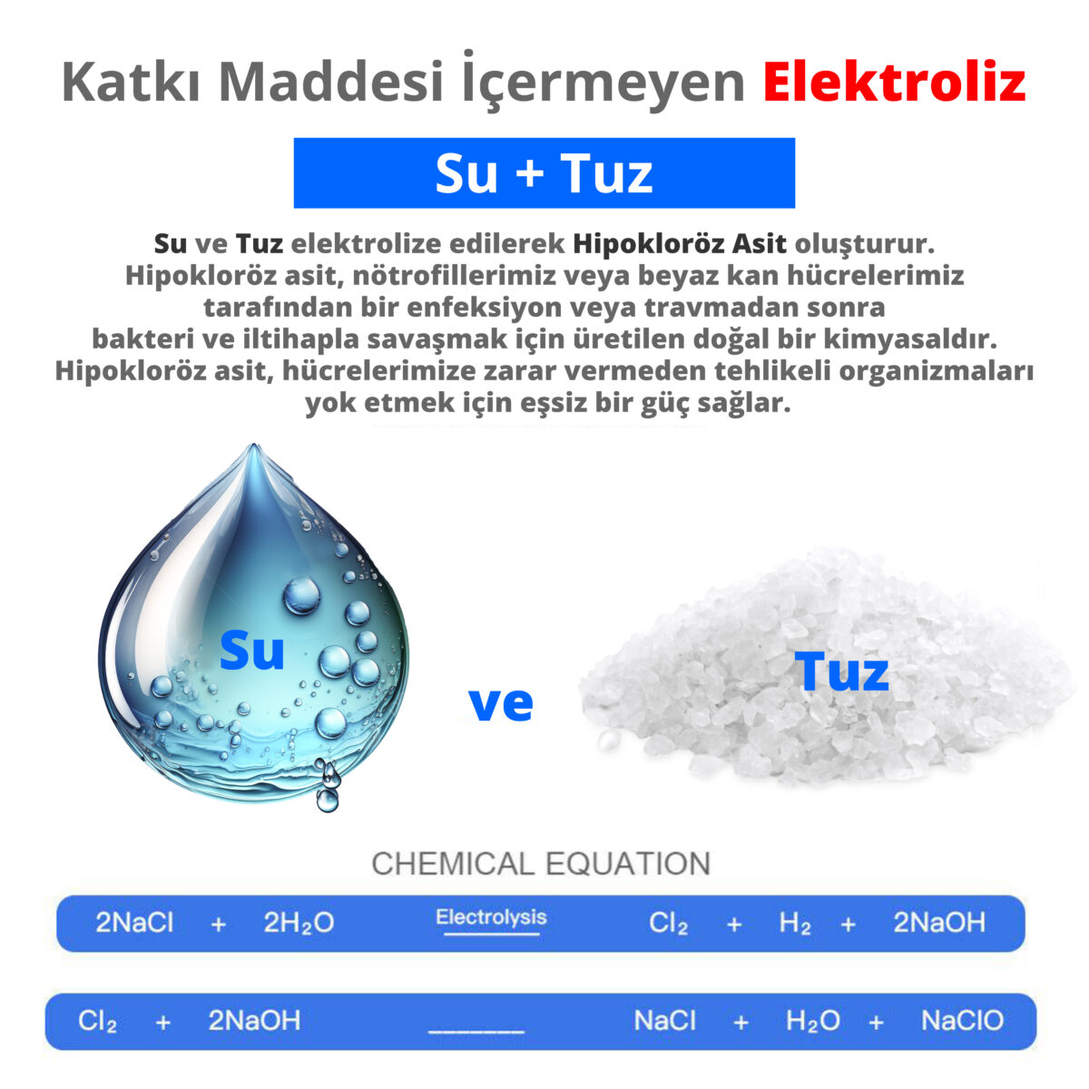 HypogenX El Cilt Yara Dezenfektanı - 200 mL Sprey Başlıklı (Hipokloröz Asit Bazlı) - Görsel 3