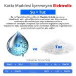 HypogenX Veteriner ve Hayvancılık Dezenfektanı - 500 mL (Hipokloröz Asit Bazlı) - Görsel 3